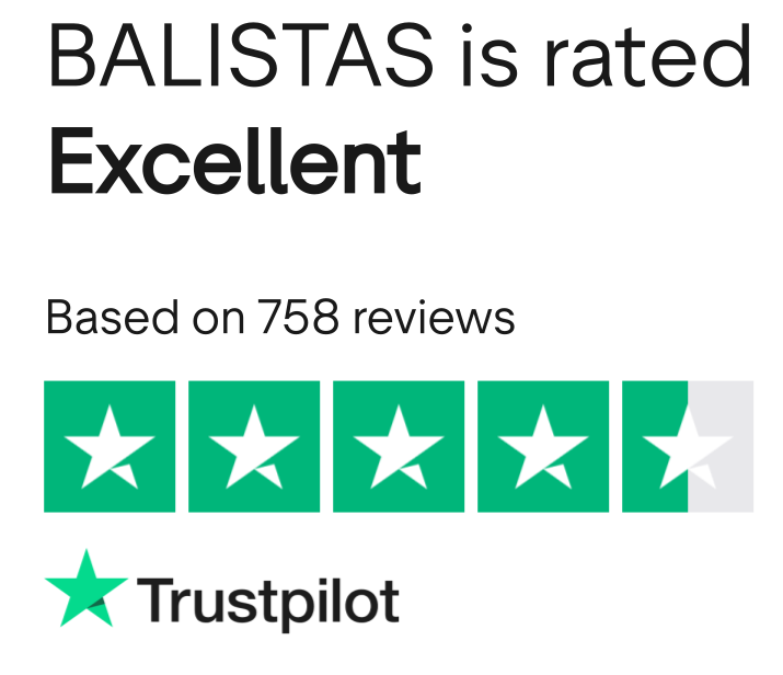 Balistas company-rating