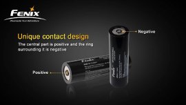Replacement battery for Fenix RC40 7800mAh
