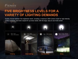 Flashlight Fenix E35 V3.0