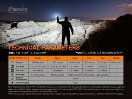 Flashlight Fenix E35 V3.0