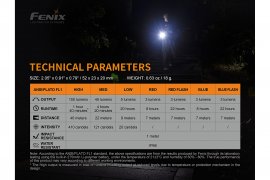 Fenix E-LITE Rechargeable Flashlight
