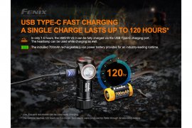 Headlamp Fenix HM51R V2.0