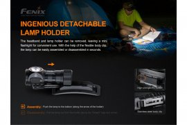 Headlamp Fenix HM51R V2.0