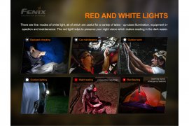 Headlamp Fenix HM51R V2.0