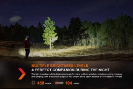 Headlamp Fenix HL16 black