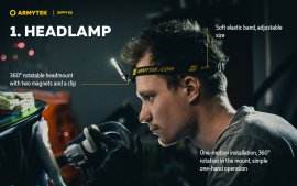 Armytek Zippy ES Yellow keychain light