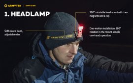 Keychain Armytek Zippy ES WR Red