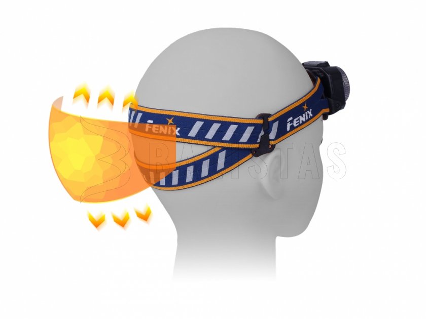 Fenix HL40R LED headlamp grey