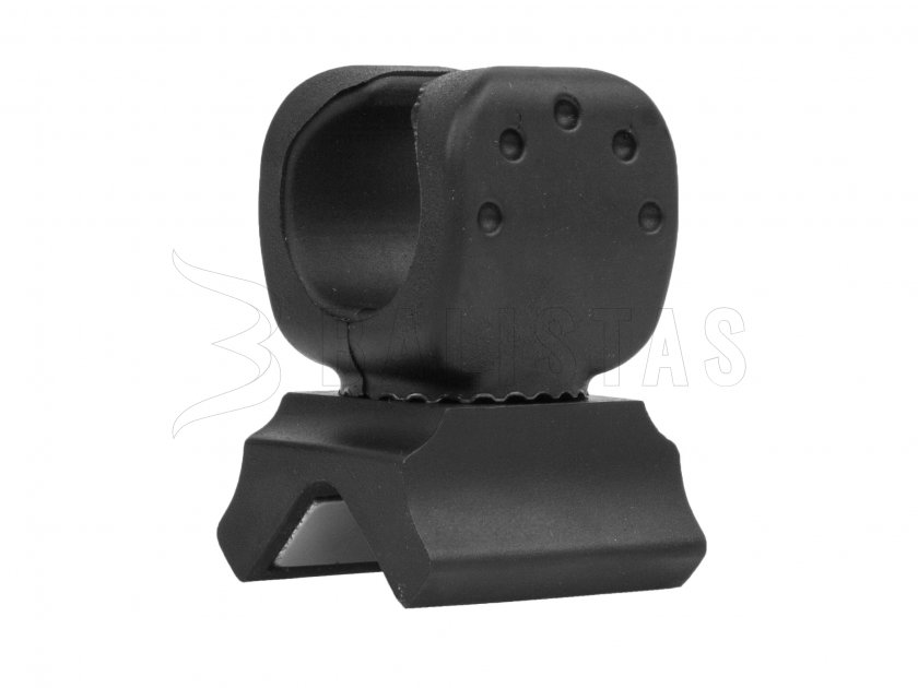 Grizzly Mini Mounting System