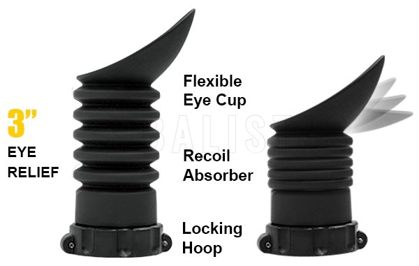 Rubber eyepiece protector Leapers SCP-ES403