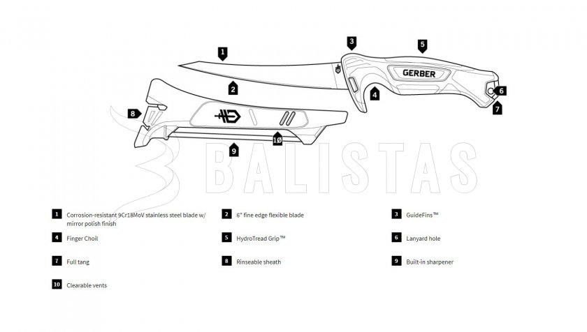 Filleting Knife Gerber Controller 152mm