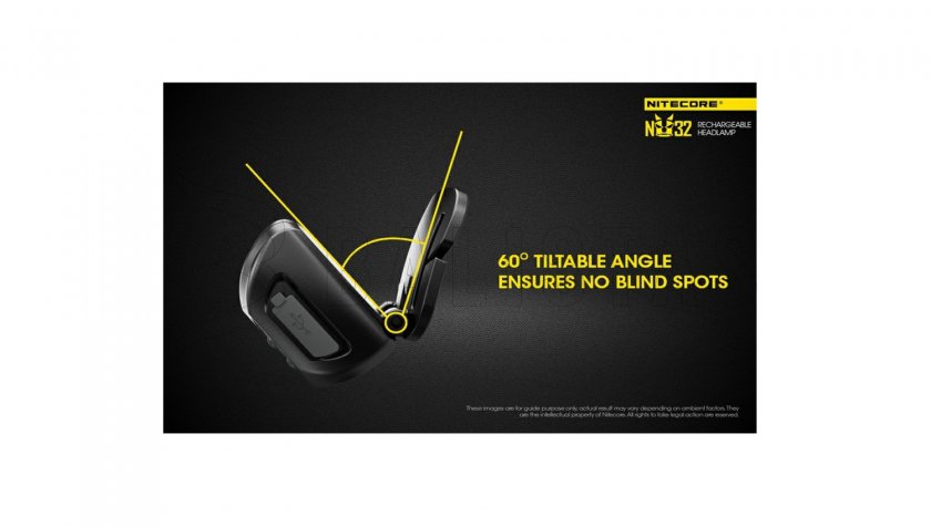 Headlamp Nitecore NU32 5