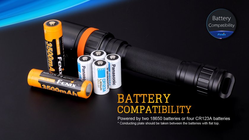 Diving LED flashlight Fenix SD20