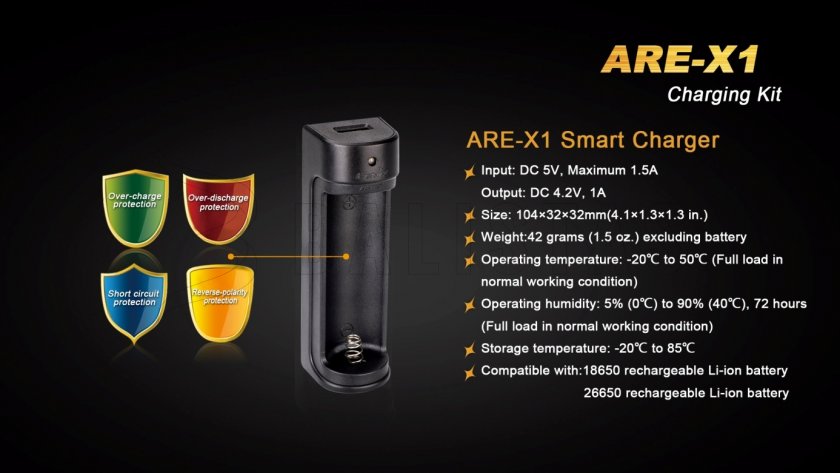 USB charger Fenix ARE-X1 + 18650 (2600 mAh)