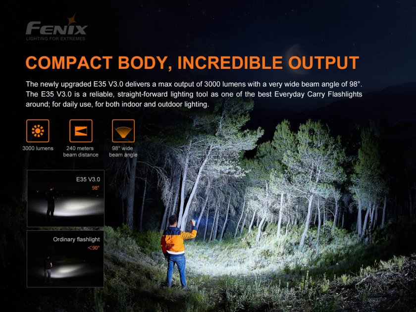 Flashlight Fenix E35 V3.0