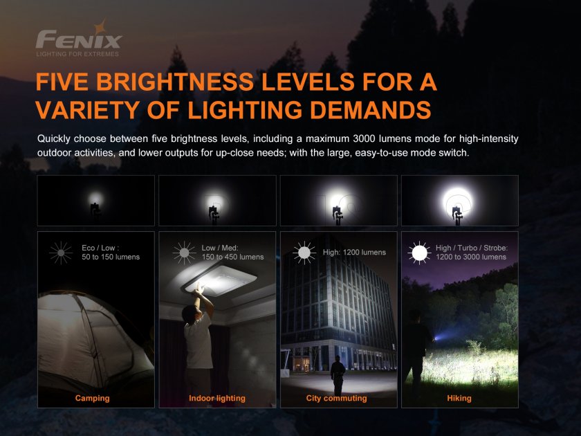 Flashlight Fenix E35 V3.0