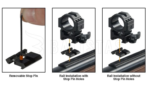 Leapers 11mm to 22mm mount rail adapter