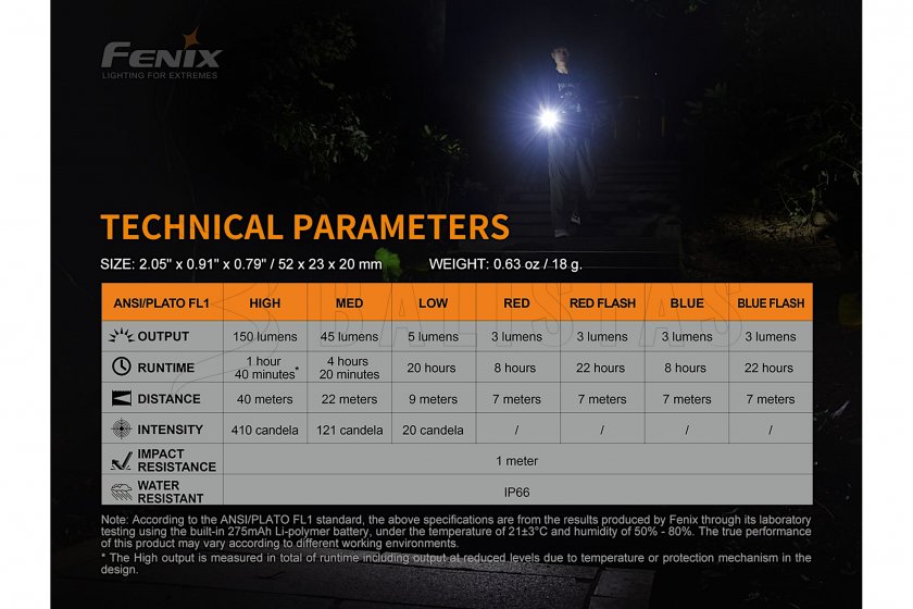 Fenix E-LITE Rechargeable Flashlight