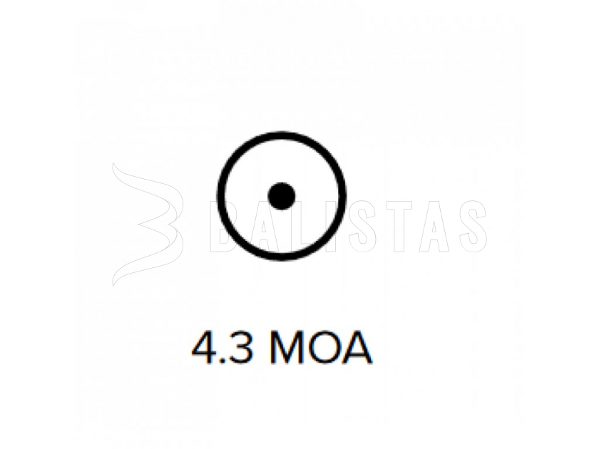 MEPRO M21 4.3 MOA