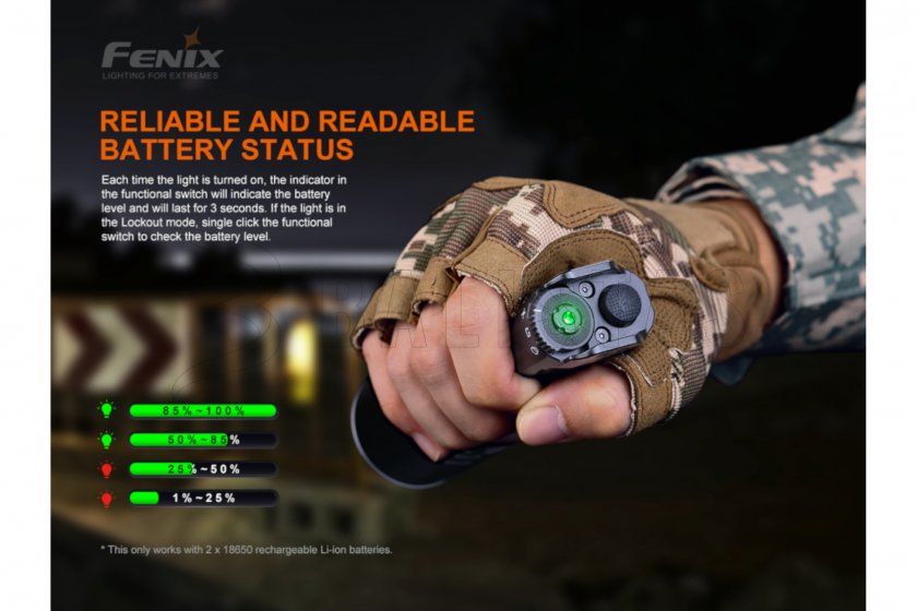 LED Flashlight Fenix TK35 UE V2.0