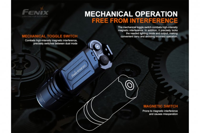 LED Flashlight Fenix TK35 UE V2.0