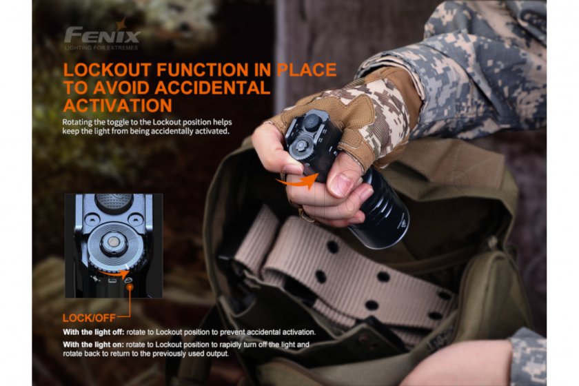 LED Flashlight Fenix TK35 UE V2.0