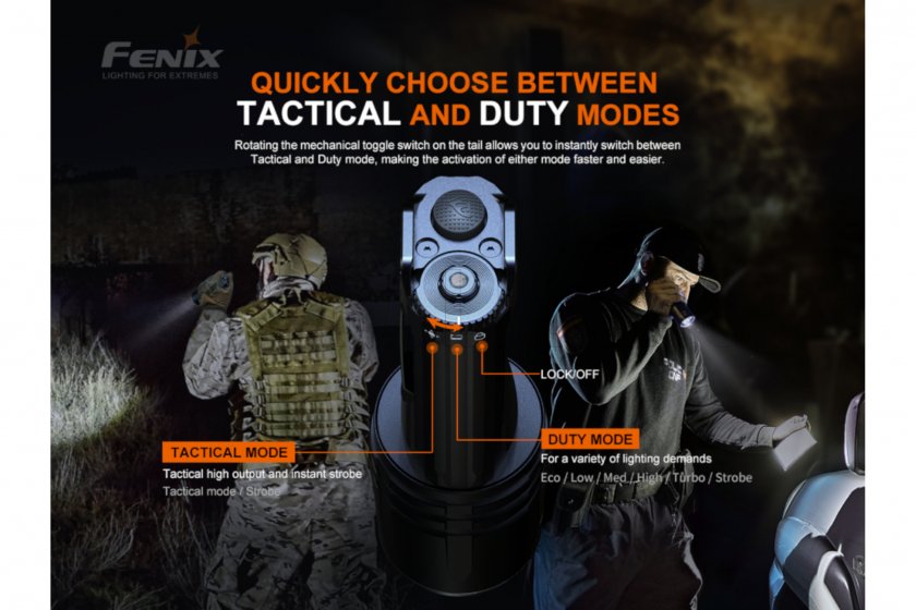 LED Flashlight Fenix TK35 UE V2.0