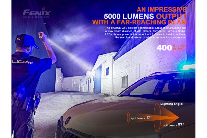 LED Flashlight Fenix TK35 UE V2.0