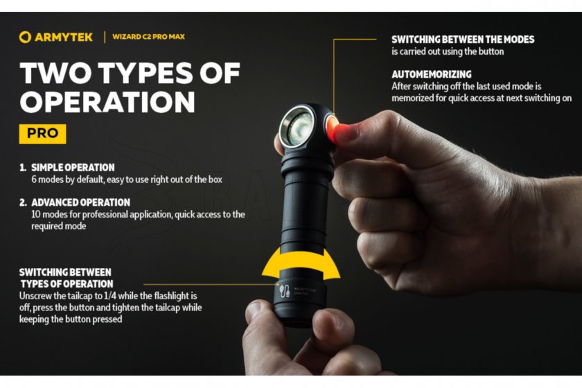 Headlamp Armytek Wizard C2 Pro MAX Cold light