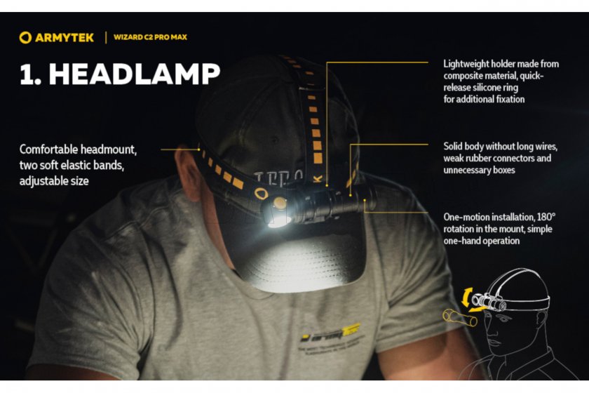 Headlamp Armytek Wizard C2 Pro MAX Cold light