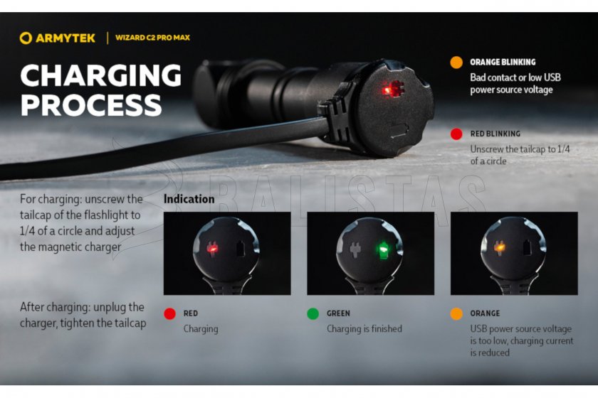 Headlamp Armytek Wizard C2 Pro MAX Cold light