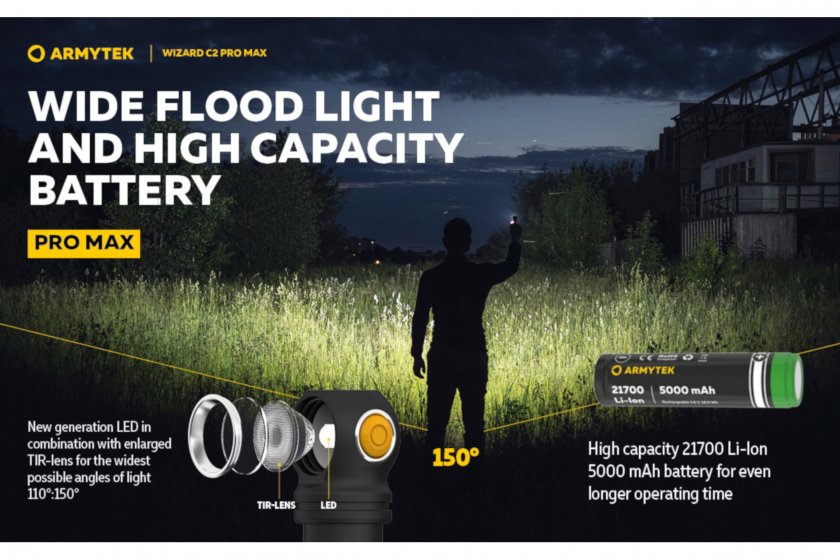 Headlamp Armytek Wizard C2 Pro MAX Cold light