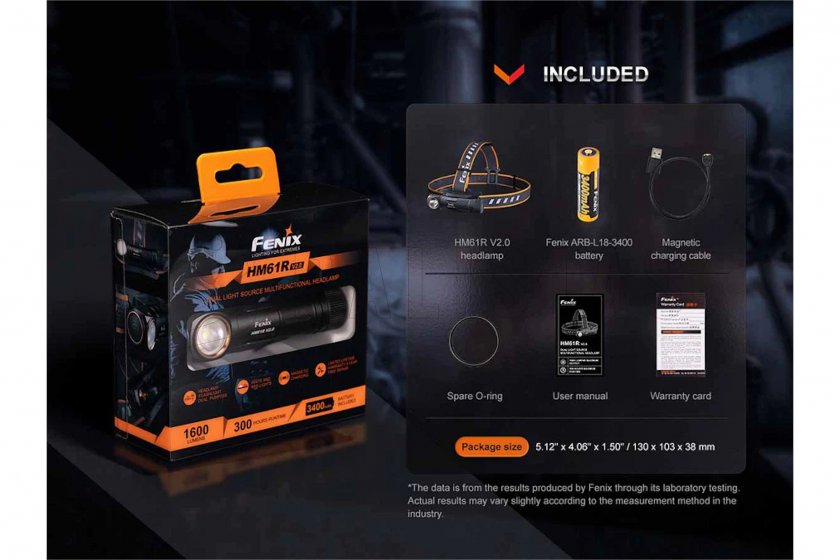 Headlamp Fenix HM61R V2.0