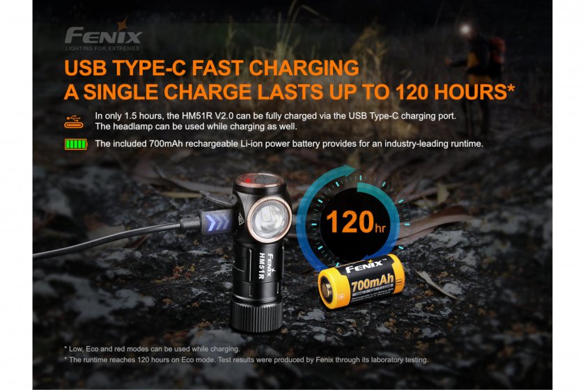 Headlamp Fenix HM51R V2.0