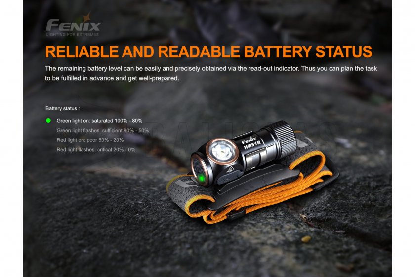 Headlamp Fenix HM51R V2.0