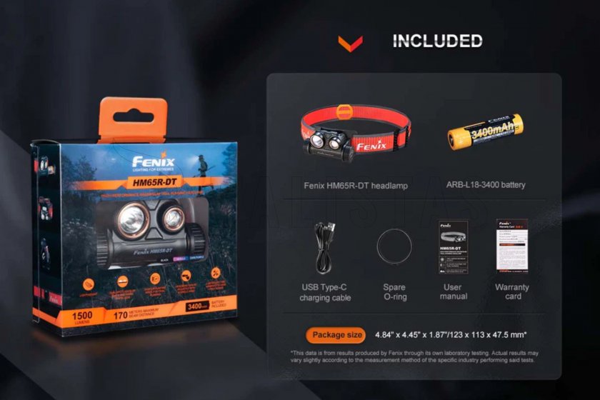Rechargeable headlamp Fenix HM65R-DT black