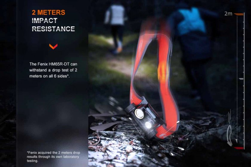 Rechargeable headlamp Fenix HM65R-DT black