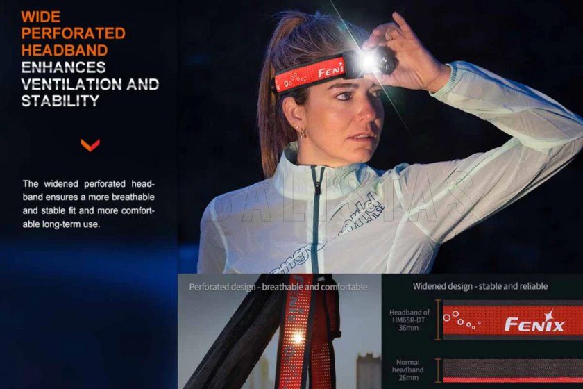 Rechargeable headlamp Fenix HM65R-DT black