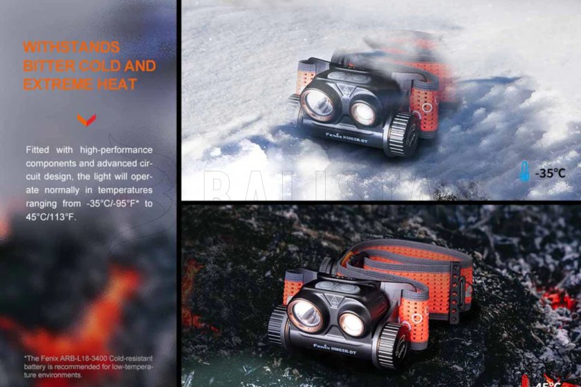 Rechargeable headlamp Fenix HM65R-DT black