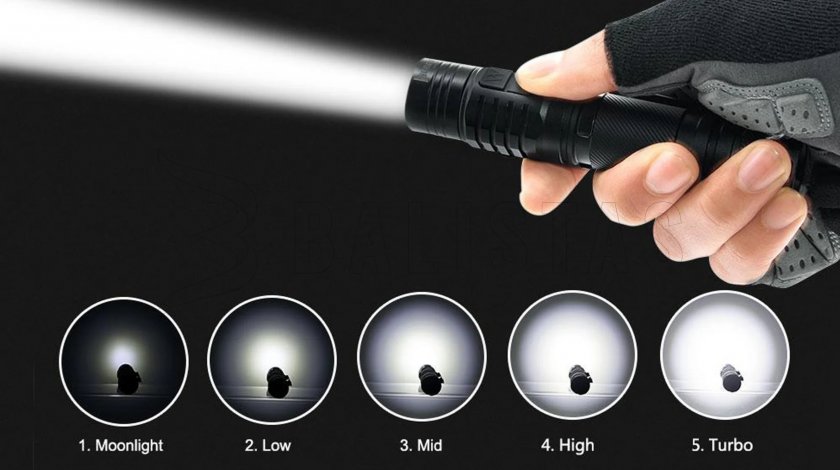 Flashlight Wuben TO40R