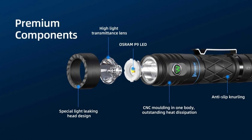 Flashlight Wuben E12R red 20