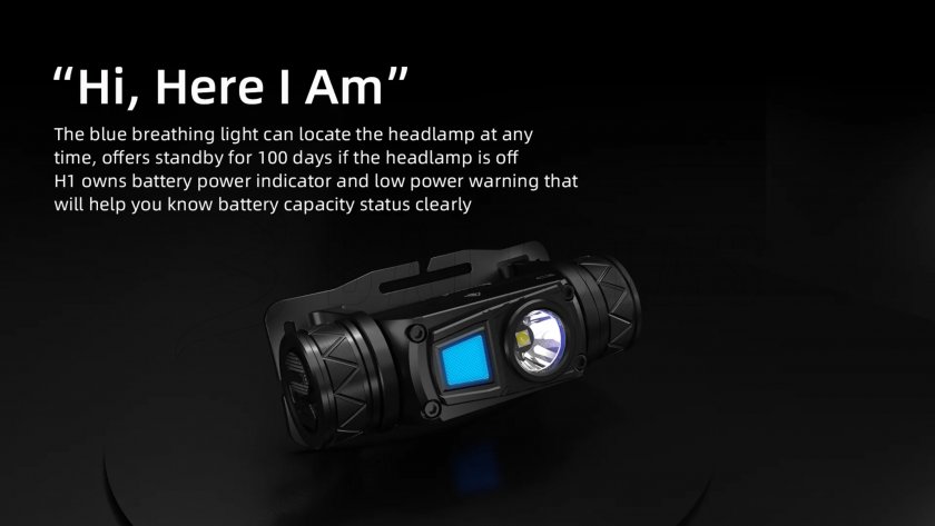 Headlamp Wuben H1