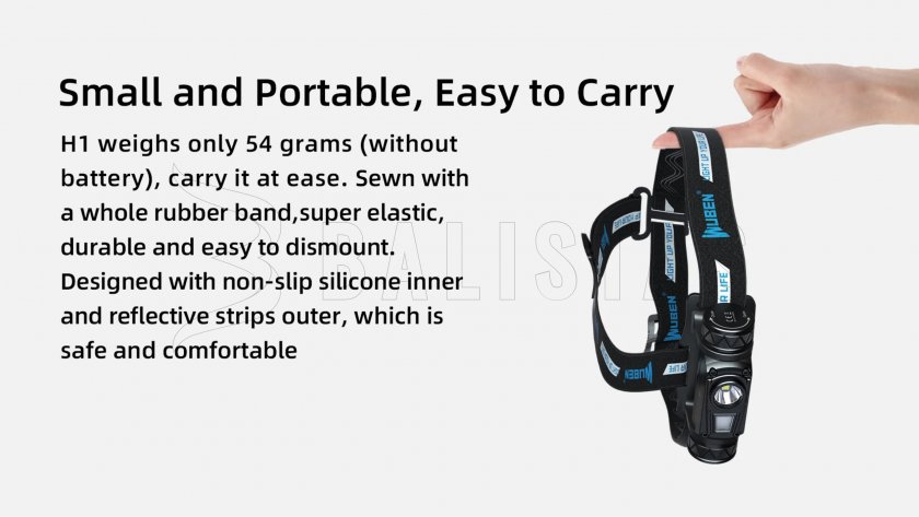 Headlamp Wuben H1