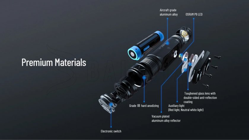 Headlamp Wuben H1