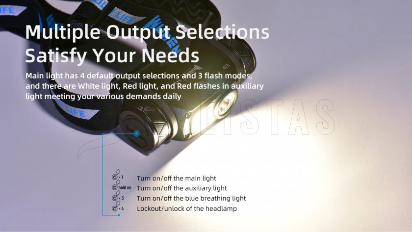 Headlamp Wuben H1