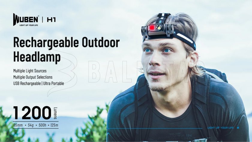 Headlamp Wuben H1