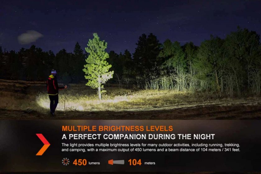 Headlamp Fenix HL16 black