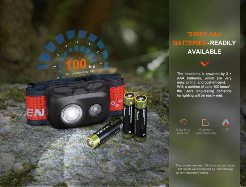 Headlamp Fenix HL16 black