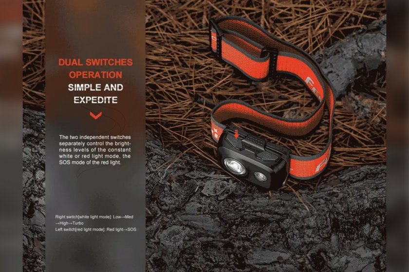 Headlamp Fenix HL16 black