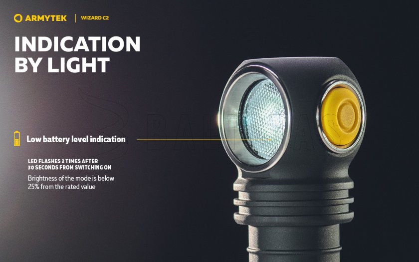 Armytek Wizard C2 Cold Light Headlamp